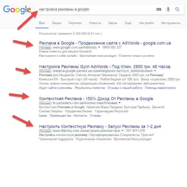 Заказать контектную рекламу в Google Ads